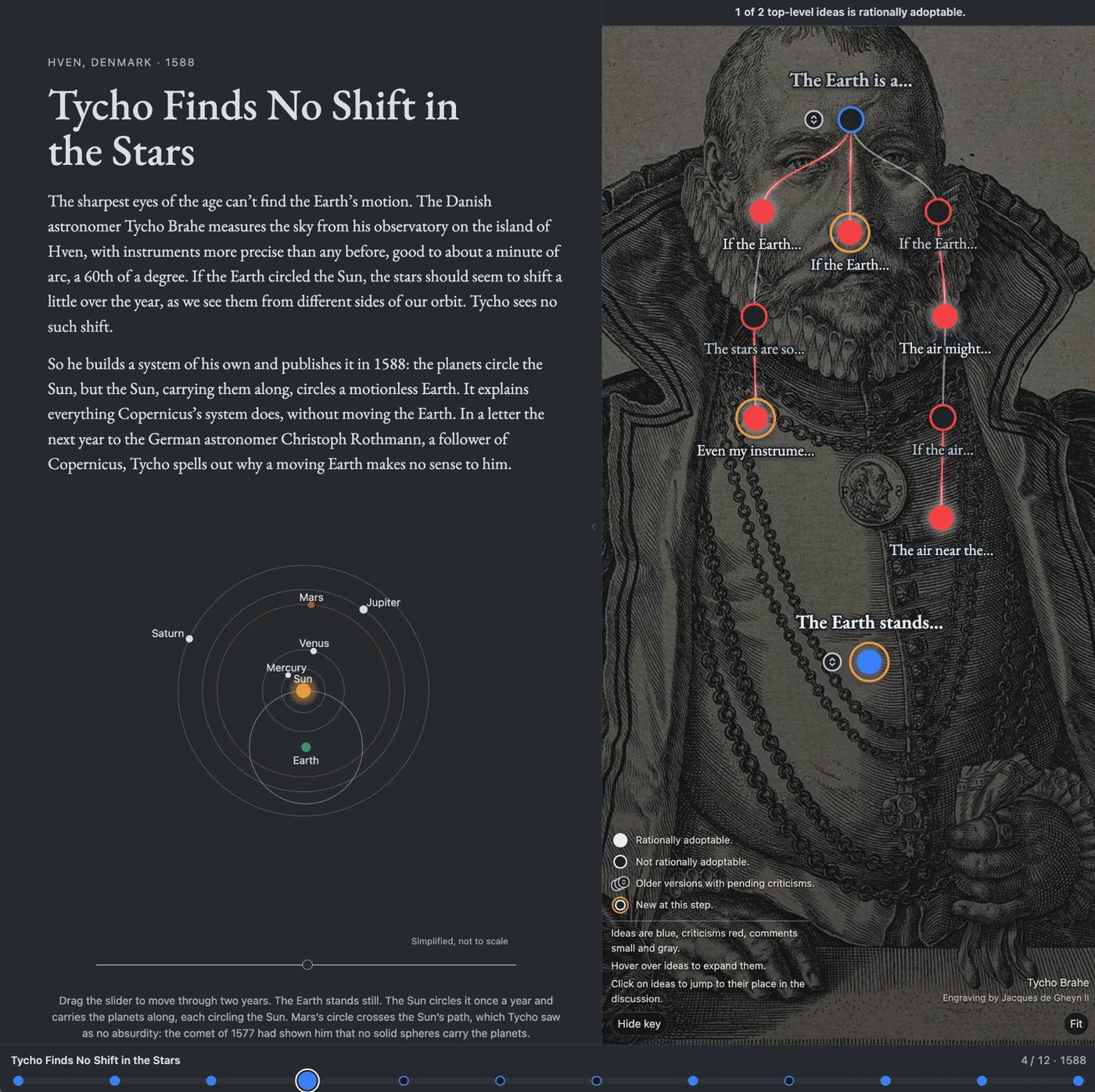 Tycho finds no shift in the stars